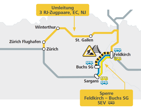 Streckensperre Feldkirch-Buchs
