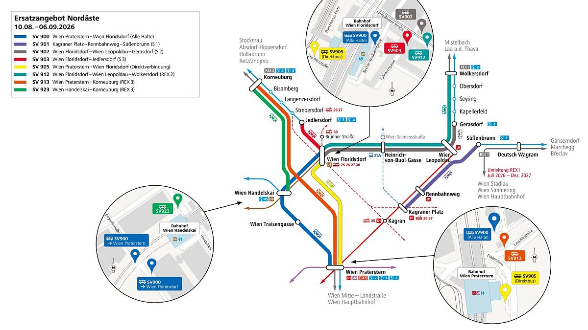 Sommersperre August