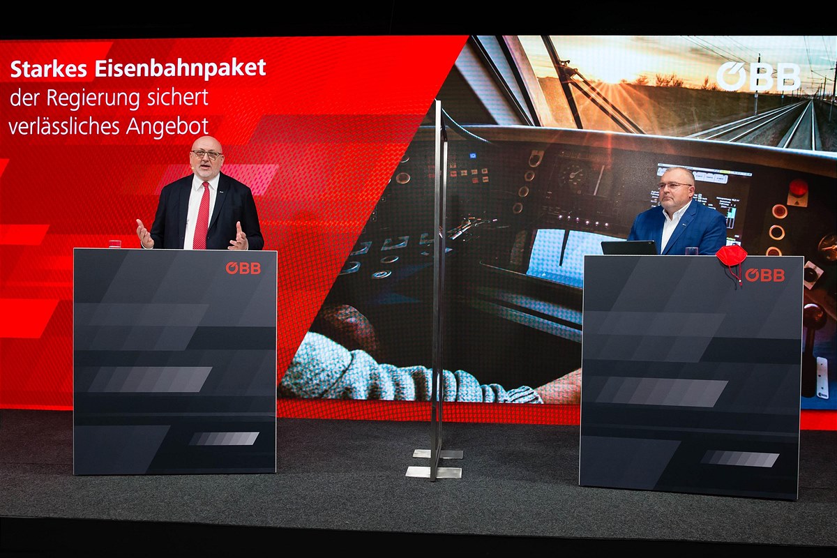 20210423_vlnr-OeBB-CEO-Andreas-Matthae-u-OeBB-CFO-Arnold-Schiefer_Bilanz-Pressekonferenz_Copyright-OeBB_Andreas-Scheiblecker