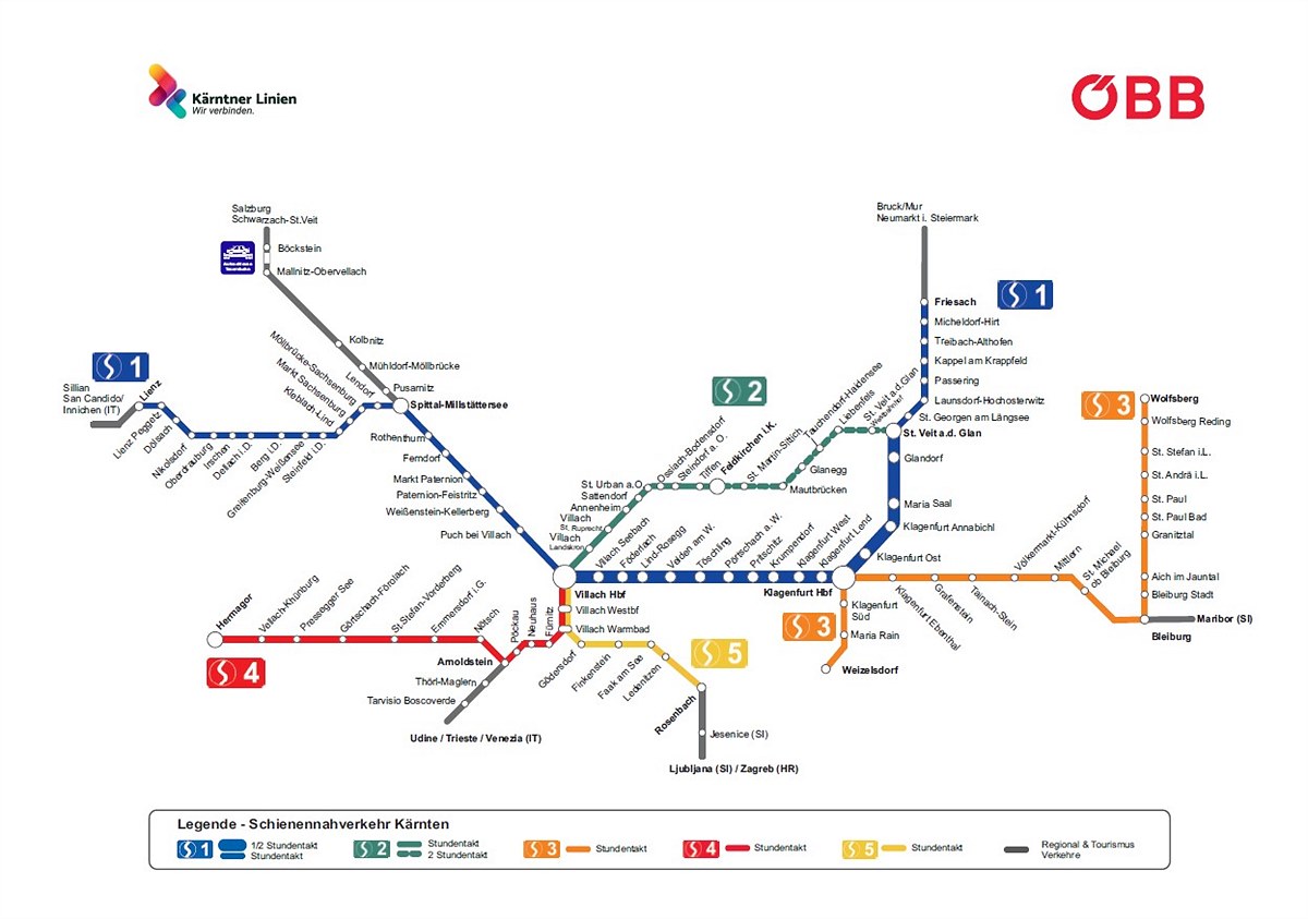 S Bahn _ Übersicht Kärnten