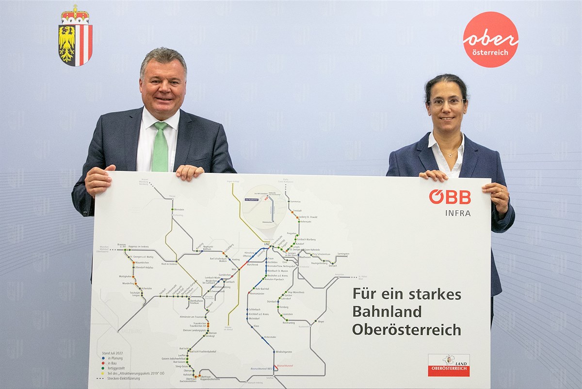 Bild zu Pi - Oberösterreich steigt um und wird Bahn-Musterland (c) Land OÖ - Kauder