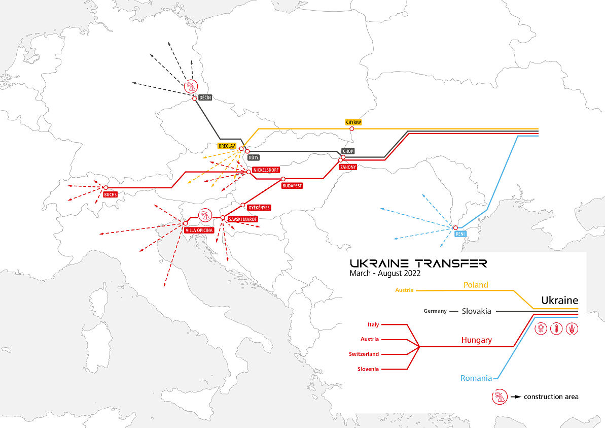 2022-09-12 PI ÖBB RCG (c) ÖBB RCG