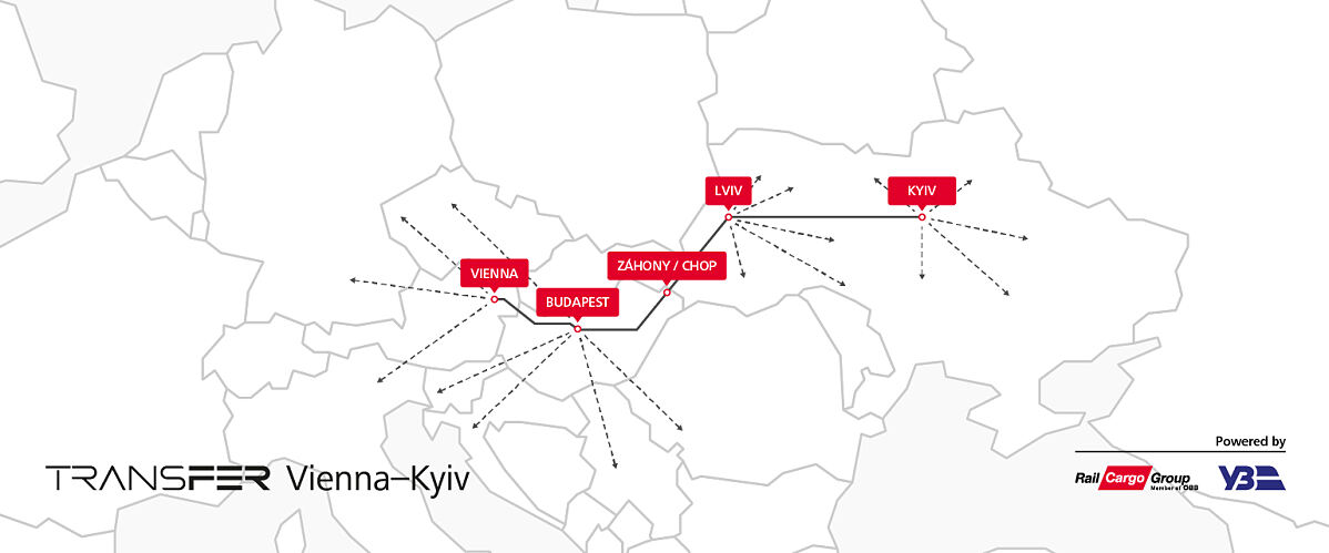 TransFER Vienna-Kyiv