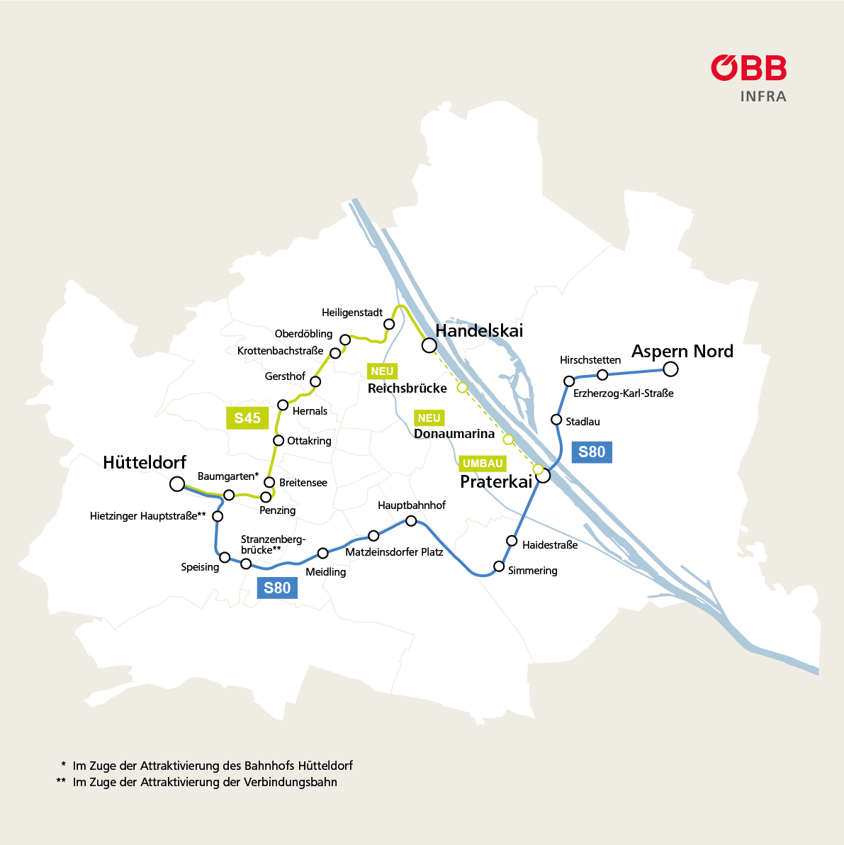 Visualisierung 2-Linien S-Bahn-Ring