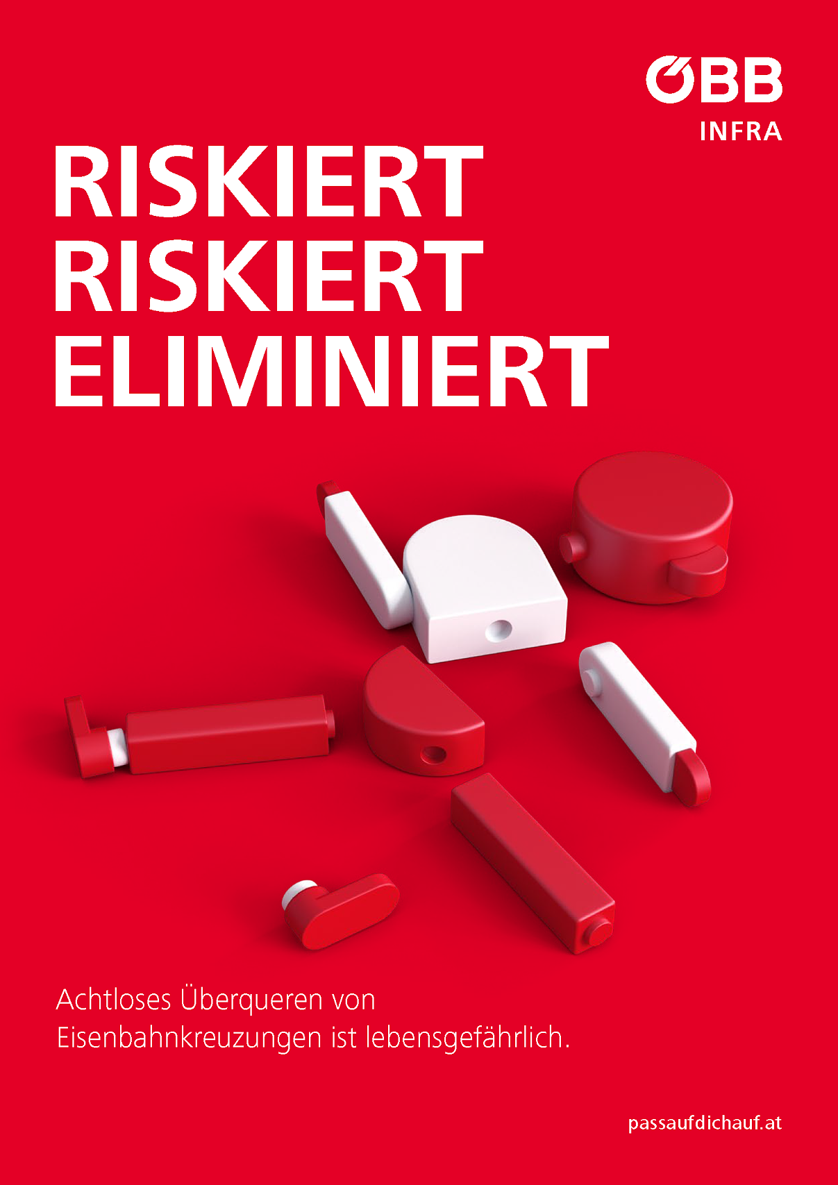 Sicherheit an Eisenbahnkreuzungen