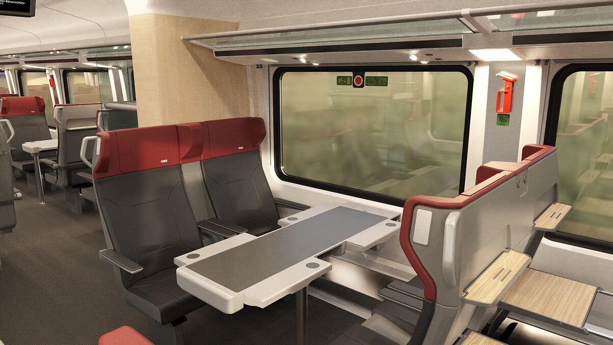 Upgrade  Railjet 