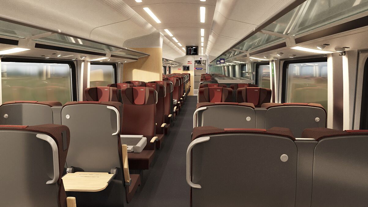 Upgrade  Railjet 