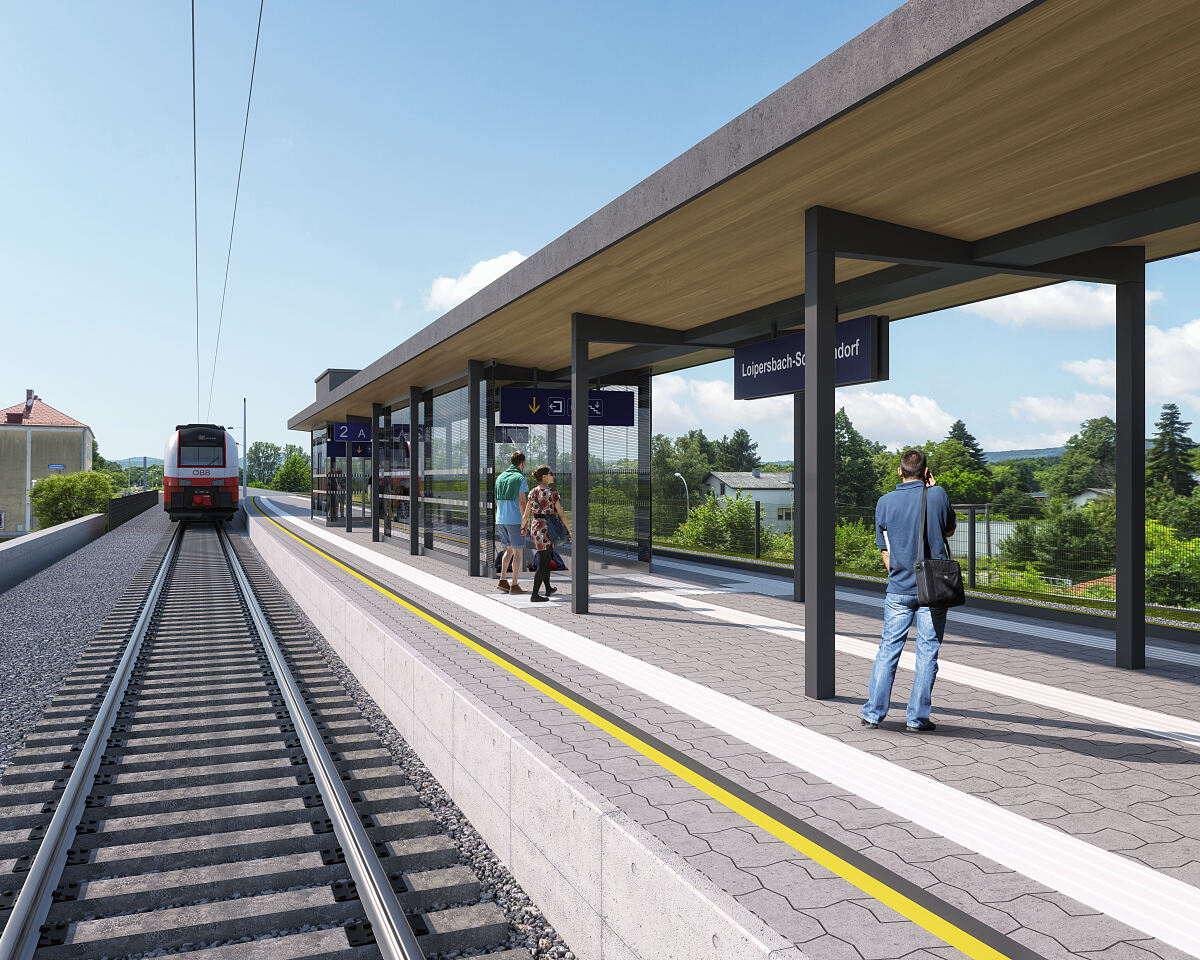 Loipersbach Schattendorf