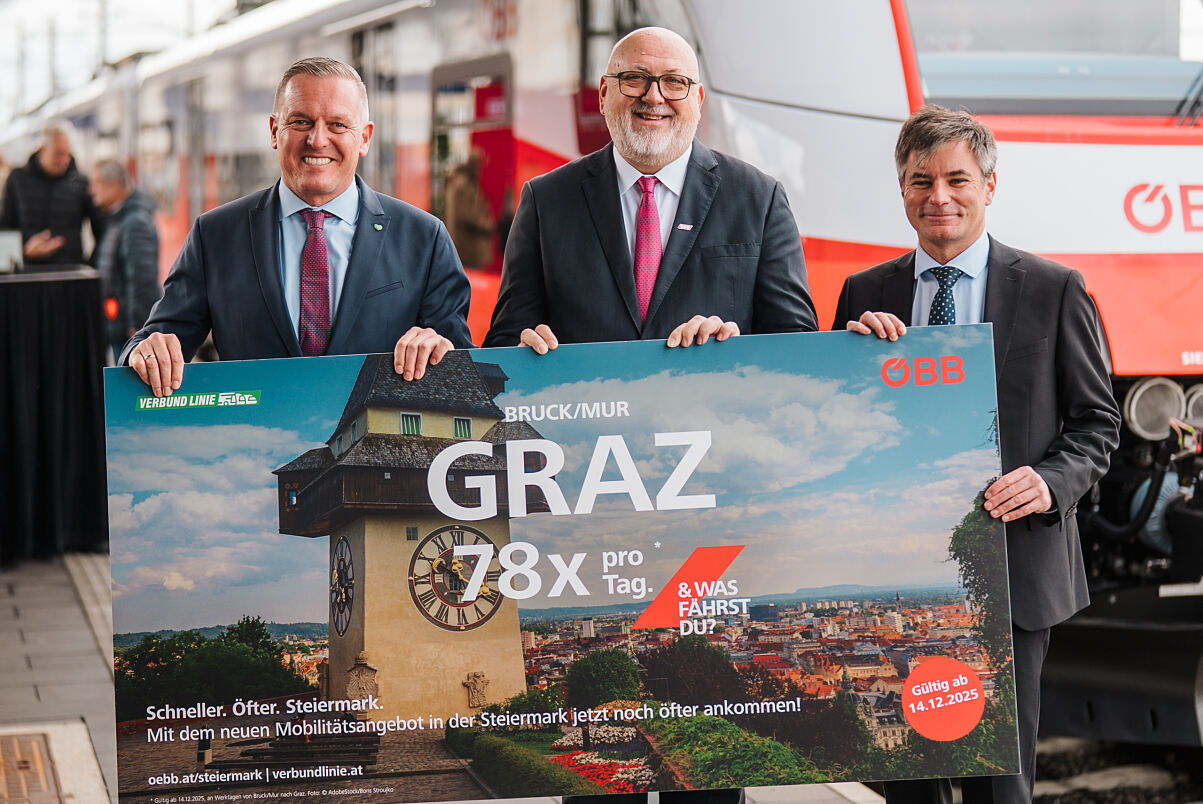 Fahrplan PK Graz 6.10.2025